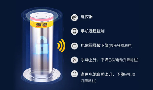 让世界更安全 | 百胜智能自动升降地柱系列产品，守护公共安全
