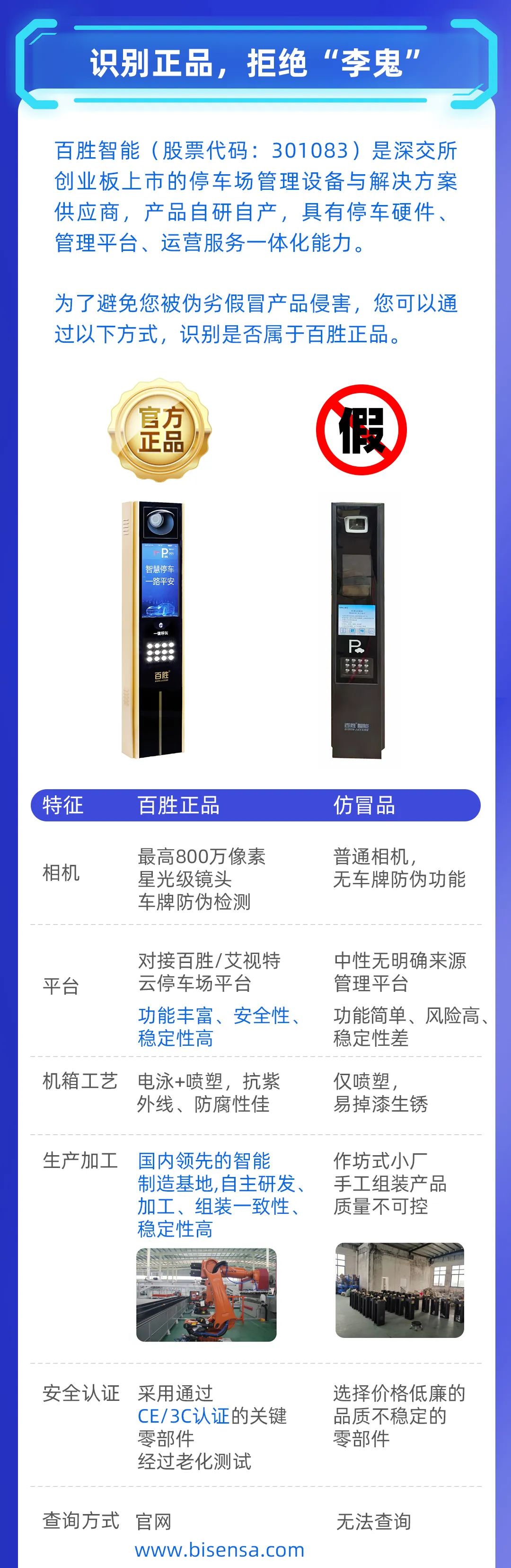 严正声明！打击假冒伪劣产品，保护用户合法权益